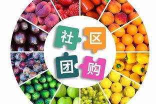 社群、社區(qū)團(tuán)購，實(shí)現(xiàn)快速裂變增長