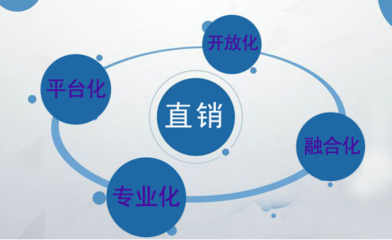 直銷行業(yè)揭秘：法規(guī)修訂能否為行業(yè)“正名”？