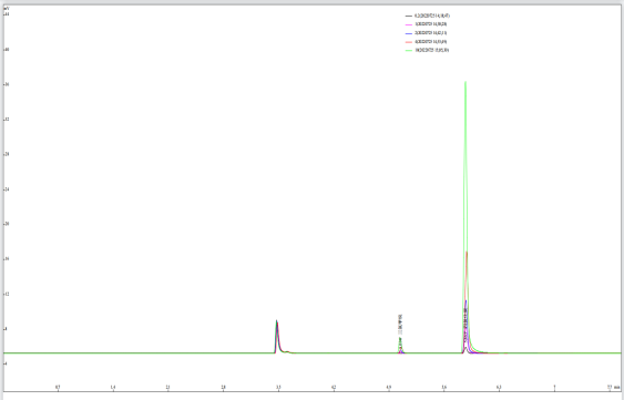 三氯甲烷 四氯化碳 的測定(圖2) 1-23021G60203119.png